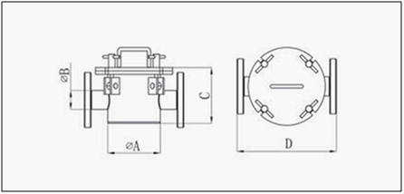 Magentic trap-GME